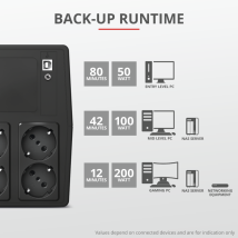 ИБП Trust Paxxon 1000VA UPS с четырьмя розетками